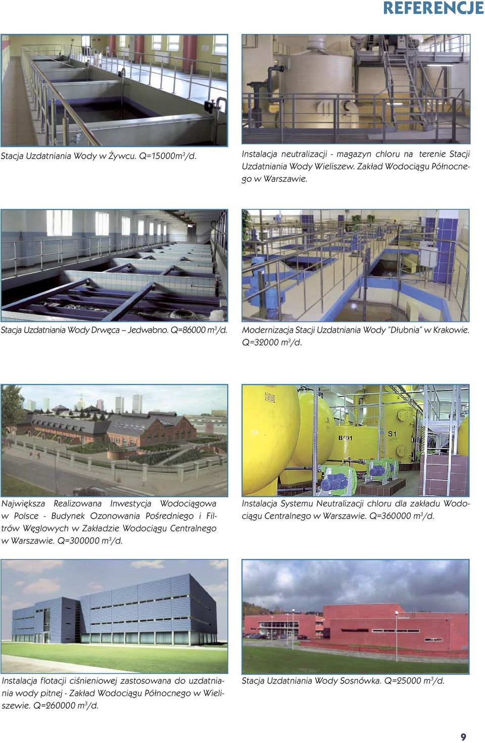 Największa Realizowana Inwestycja Wodociągowa w Polsce - Budynek Ozonowania Pośredniego i Filtrów Węglowych w Zakładzie Wodociągu Centralnego w Warszawie. Q=300000 m 3 /d.