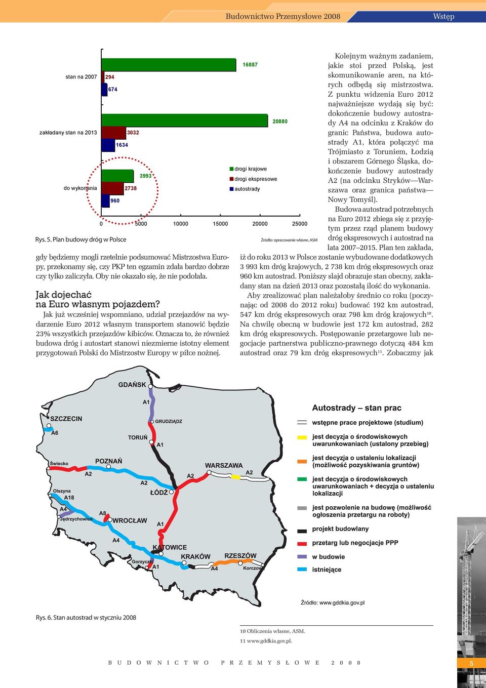 zaliczyła. Oby nie okazało się, że nie podołała. Jak dojechać na Euro własnym pojazdem?