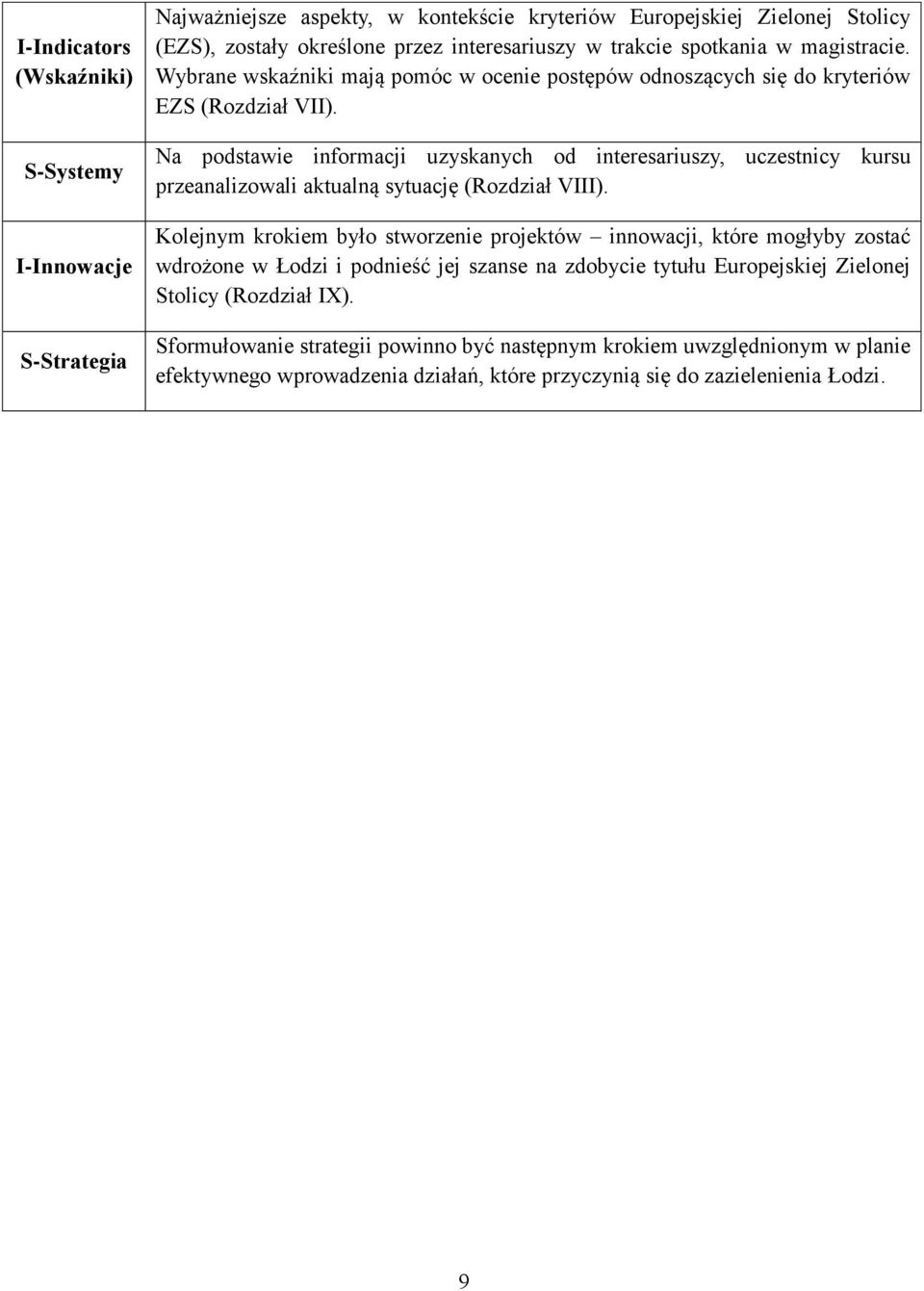 Na podstawie informacji uzyskanych od interesariuszy, uczestnicy kursu przeanalizowali aktualną sytuację (Rozdział VIII).