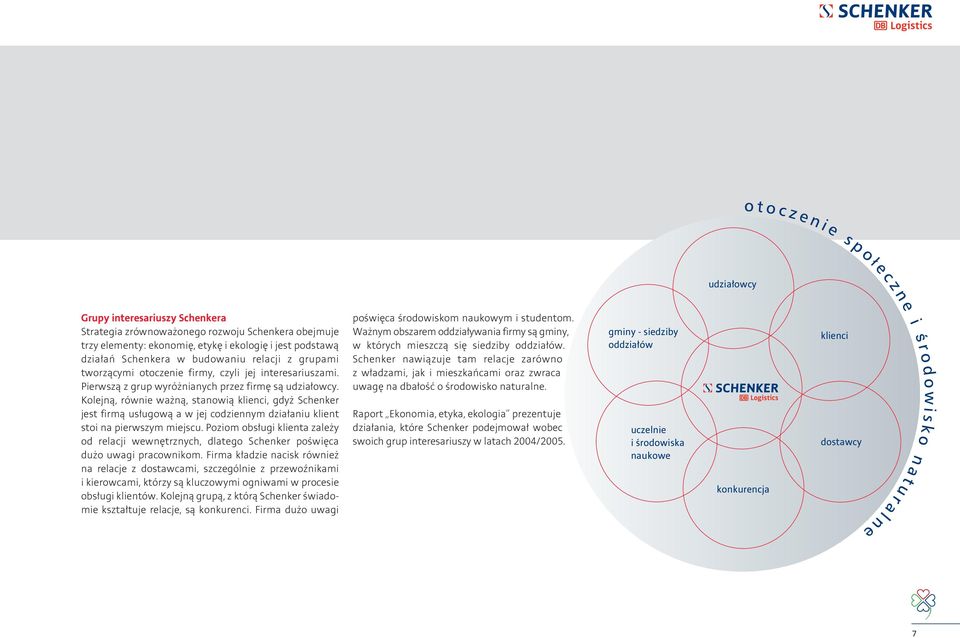 Kolejnà, równie wa nà, stanowià klienci, gdy Schenker jest firmà us ugowà a w jej codziennym dzia aniu klient stoi na pierwszym miejscu.