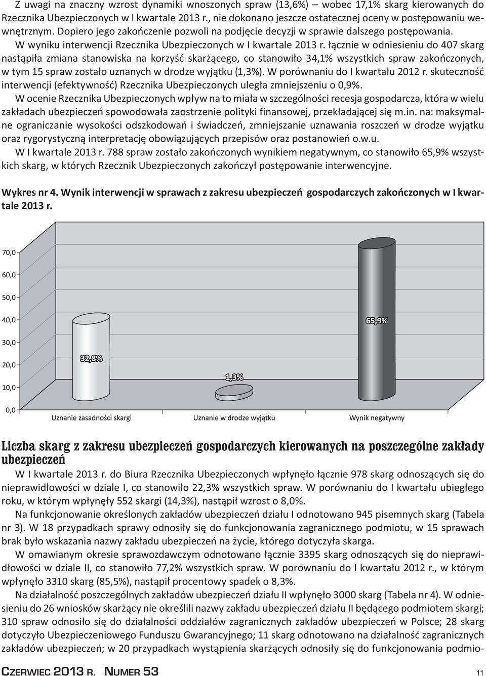 W wyniku interwencji Rzecznika Ubezpieczonych w I kwartale 2013 r.