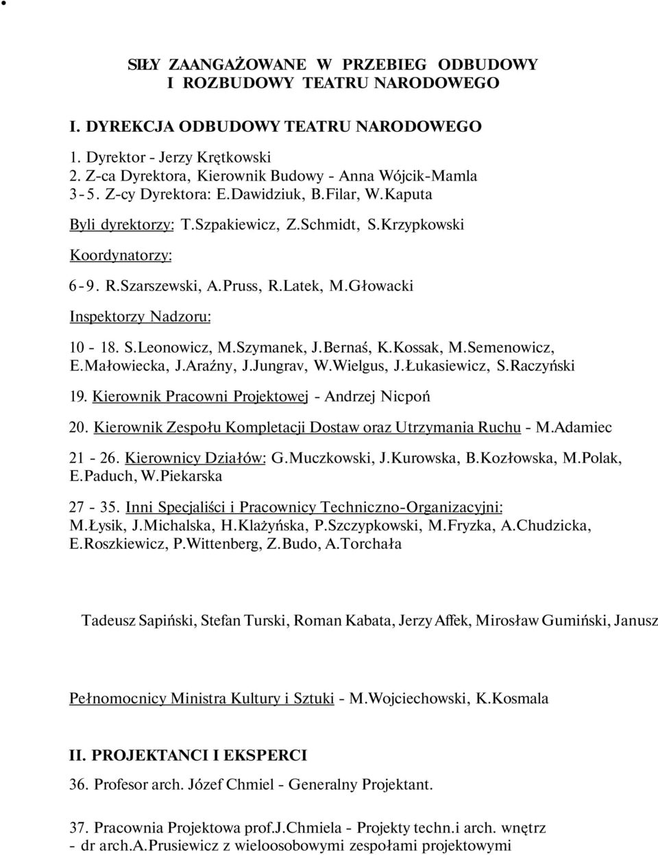 Szymanek, J.Bernaś, K.Kossak, M.Semenowicz, E.Małowiecka, J.Araźny, J.Jungrav, W.Wielgus, J.Łukasiewicz, S.Raczyński 19. Kierownik Pracowni Projektowej - Andrzej Nicpoń 20.