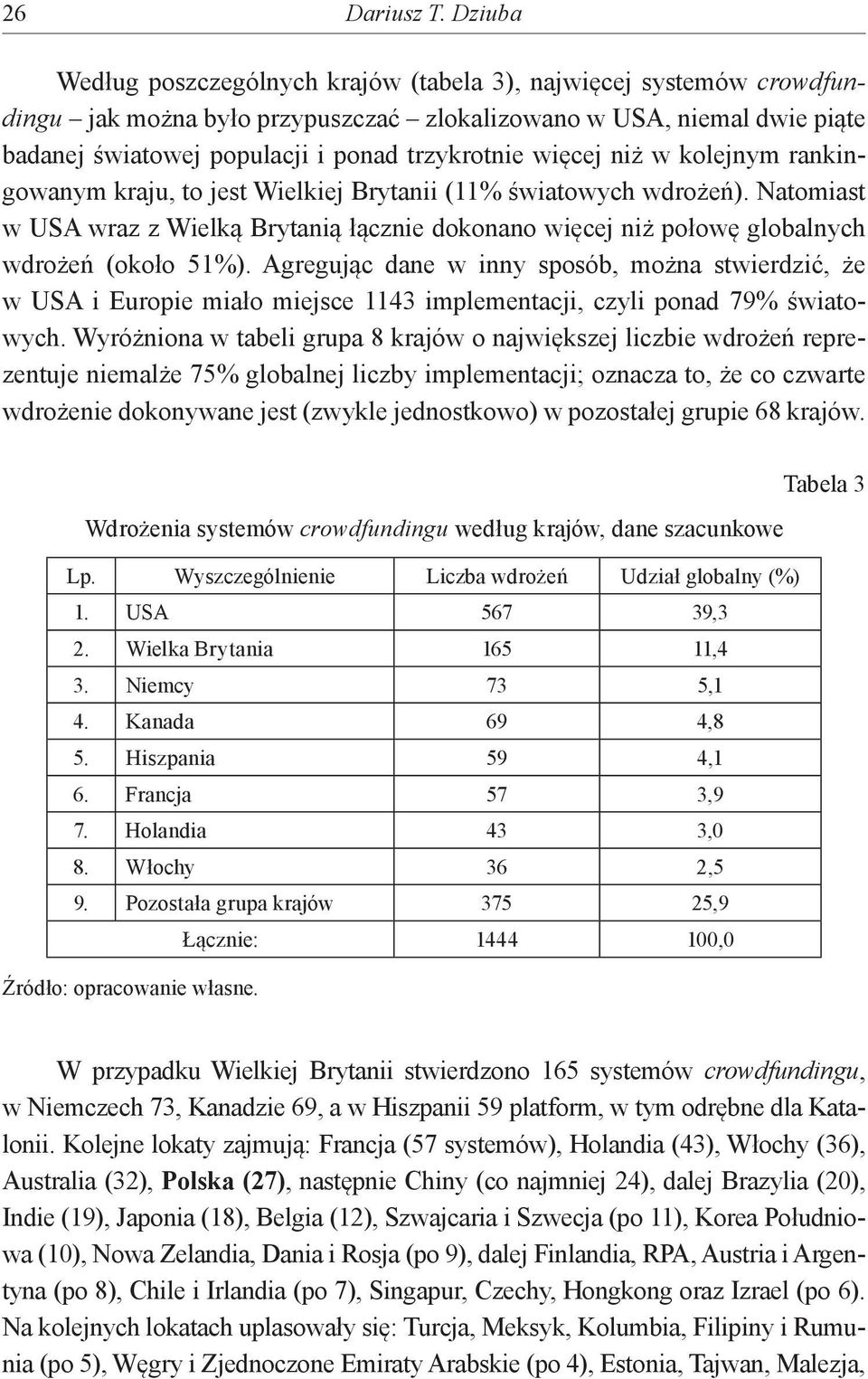 więcej niż w kolejnym rankingowanym kraju, to jest Wielkiej Brytanii (11% światowych wdrożeń). Natomiast w USA wraz z Wielką Brytanią łącznie dokonano więcej niż połowę globalnych wdrożeń (około 51%).