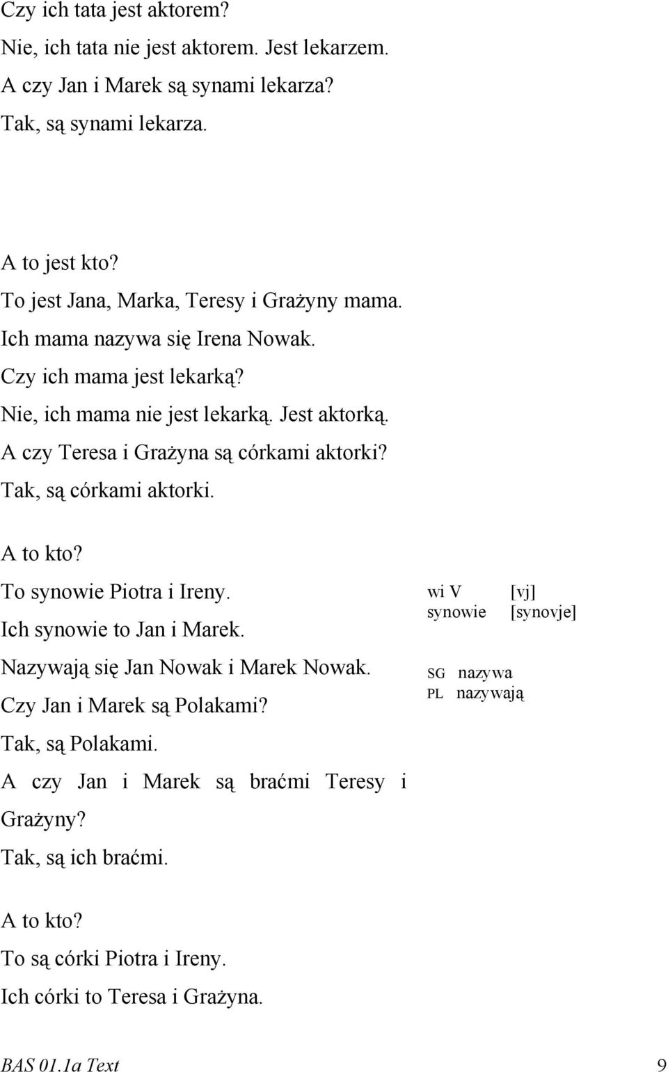 A czy Teresa i Grażyna są córkami aktorki? Tak, są córkami aktorki. A to kto? To synowie Piotra i Ireny. Ich synowie to Jan i Marek. Nazywają się Jan Nowak i Marek Nowak.