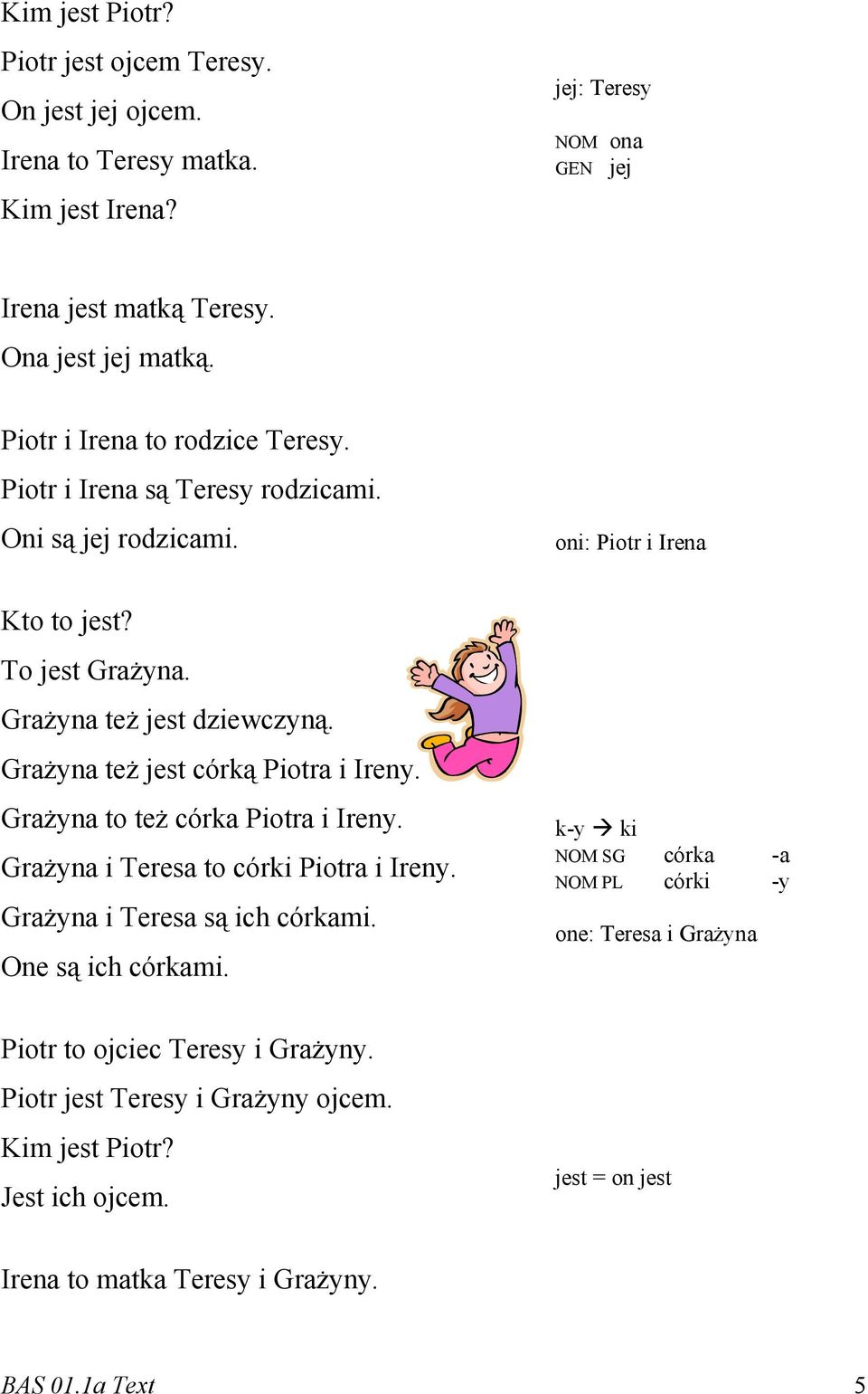 Grażyna też jest córką Piotra i Ireny. Grażyna to też córka Piotra i Ireny. Grażyna i Teresa to córki Piotra i Ireny. Grażyna i Teresa są ich córkami. One są ich córkami.