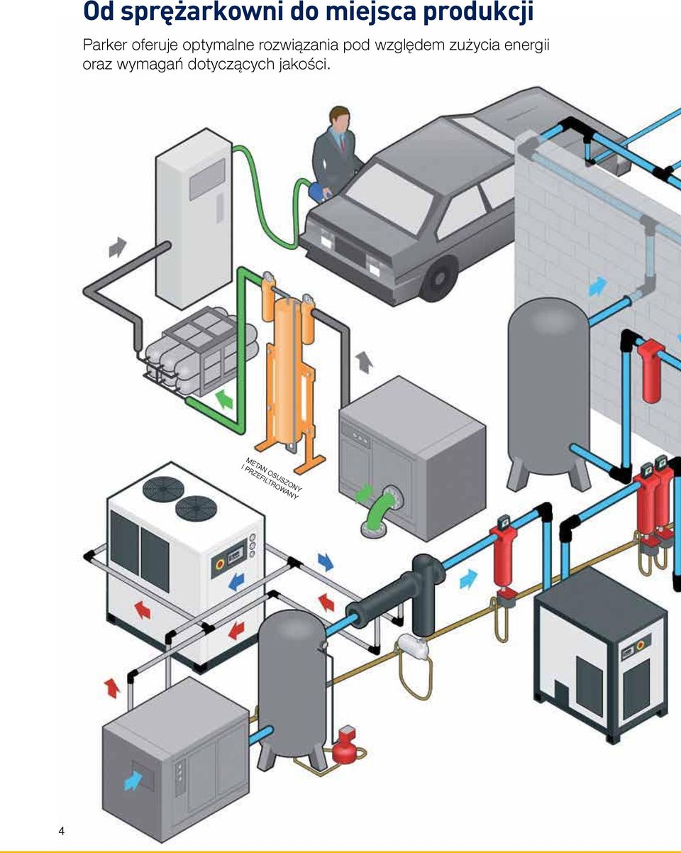 względem zużycia energii oraz wymagań