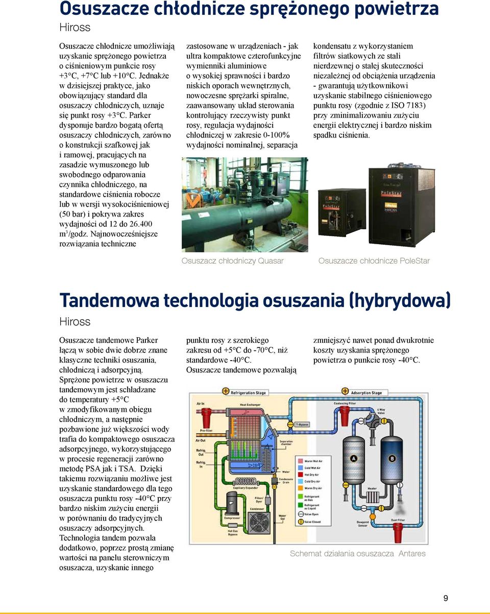 Parker dysponuje bardzo bogatą ofertą osuszaczy chłodniczych, zarówno o konstrukcji szafkowej jak i ramowej, pracujących na zasadzie wymuszonego lub swobodnego odparowania czynnika chłodniczego, na