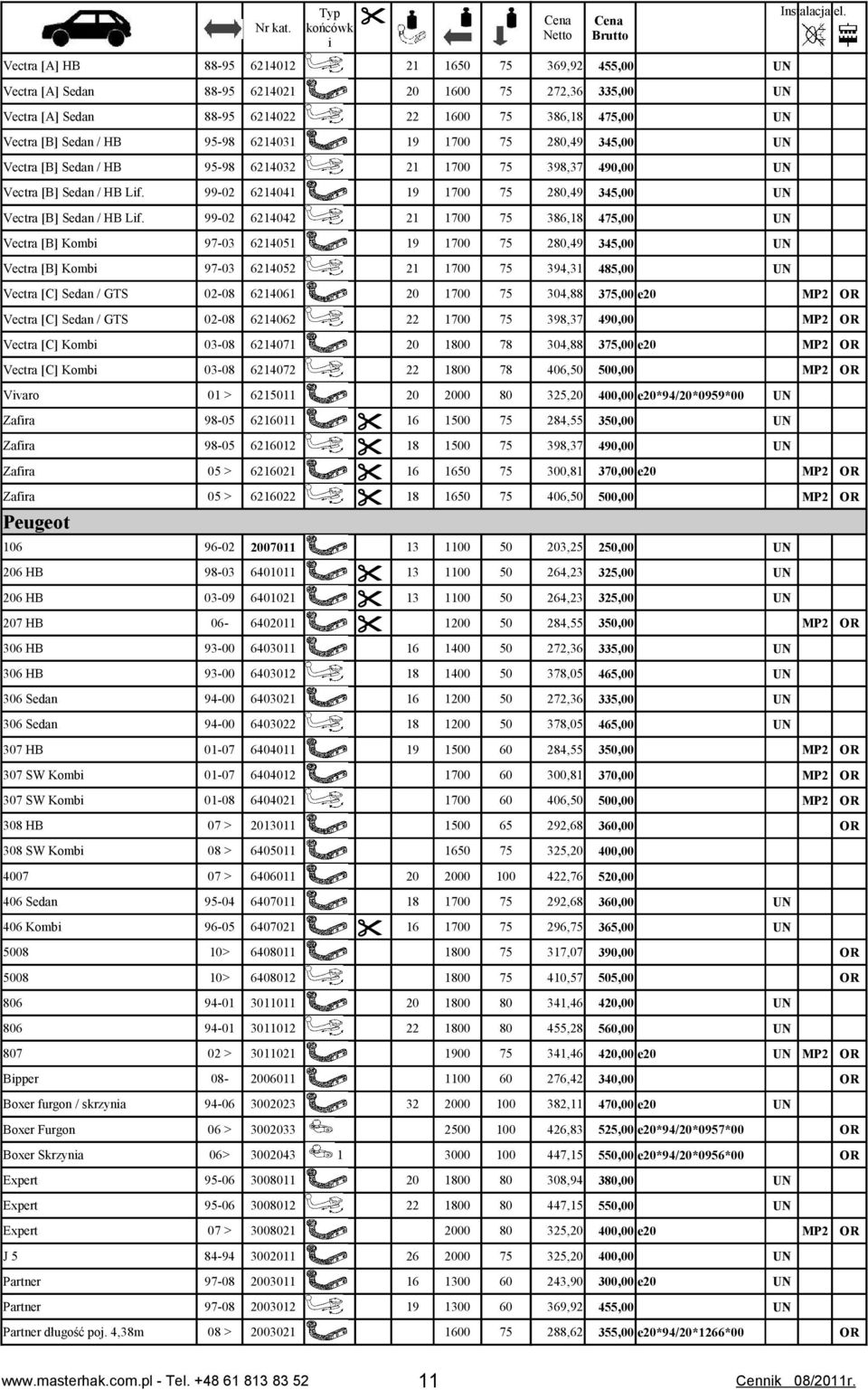 386,18 475,00 UN Vectra [B] Sedan / HB 95-98 6214031 B 19 1700 75 280,49 345,00 UN Vectra [B] Sedan / HB 95-98 6214032 C 21 1700 75 398,37 490,00 UN Vectra [B] Sedan / HB Lif.