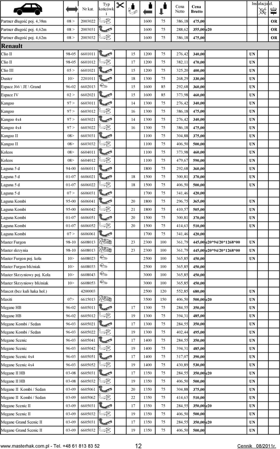 4,62m 08 > 2003032 C 1600 75 386,18 475,00 OR Renault Clio II 98-05 6601011 B 15 1200 75 276,42 340,00 UN Clio II 98-05 6601012 C 17 1200 75 382,11 470,00 UN Clio III 05 > 6601021 B 15 1200 75 325,20