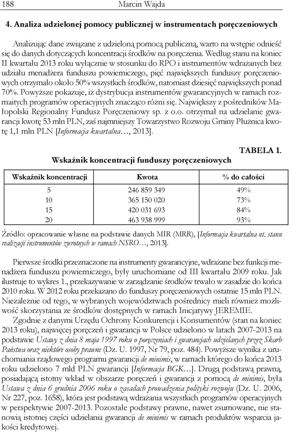 poręczenia.