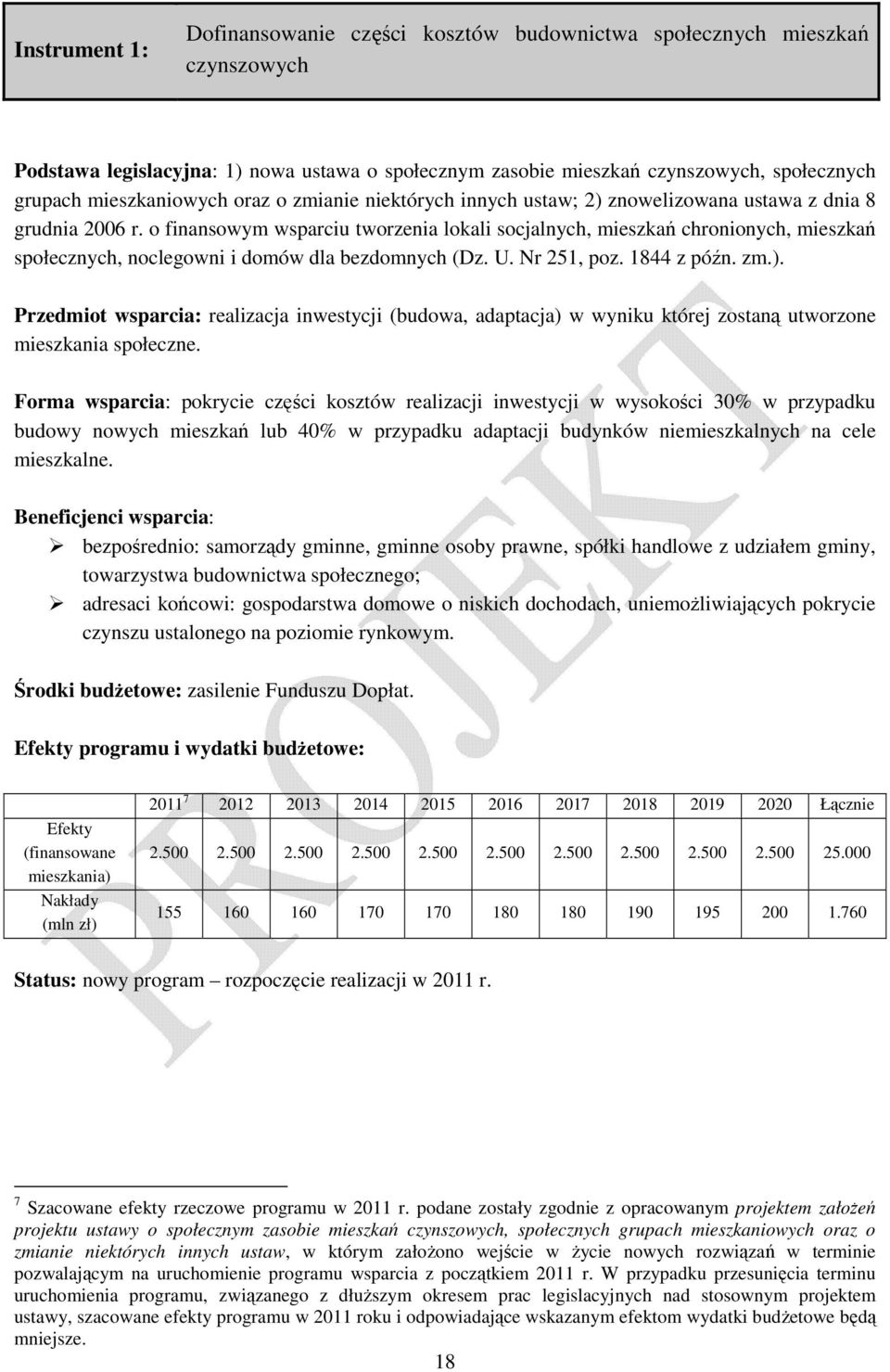 o finansowym wsparciu tworzenia lokali socjalnych, mieszkań chronionych, mieszkań społecznych, noclegowni i domów dla bezdomnych (Dz. U. Nr 251, poz. 1844 z późn. zm.).