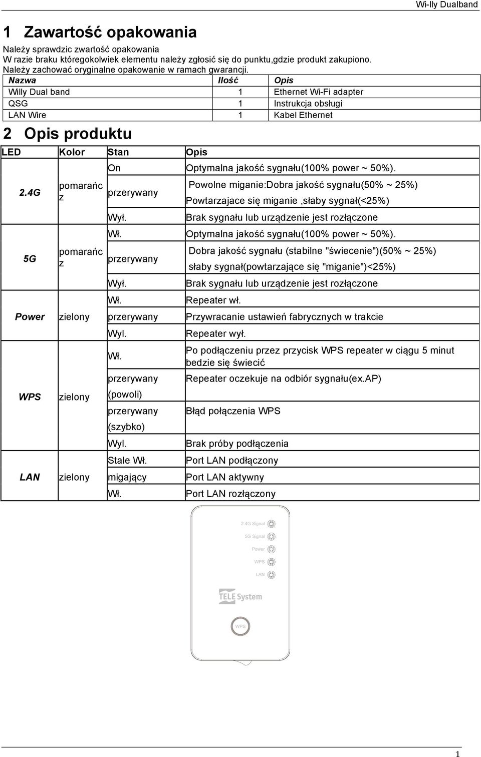 Nazwa Ilość Opis Willy Dual band 1 Ethernet Wi-Fi adapter QSG 1 Instrukcja obsługi LAN Wire 1 Kabel Ethernet 2 Opis produktu LED Kolor Stan Opis 2.