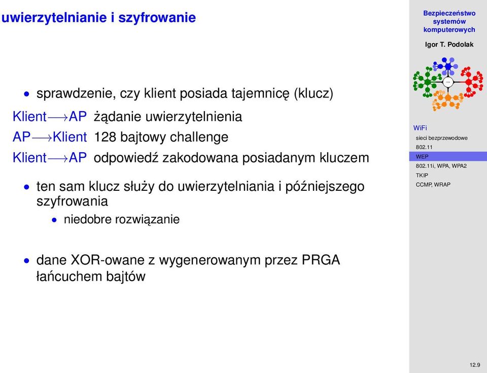 posiadanym kluczem ten sam klucz służy do uwierzytelniania i późniejszego szyfrowania