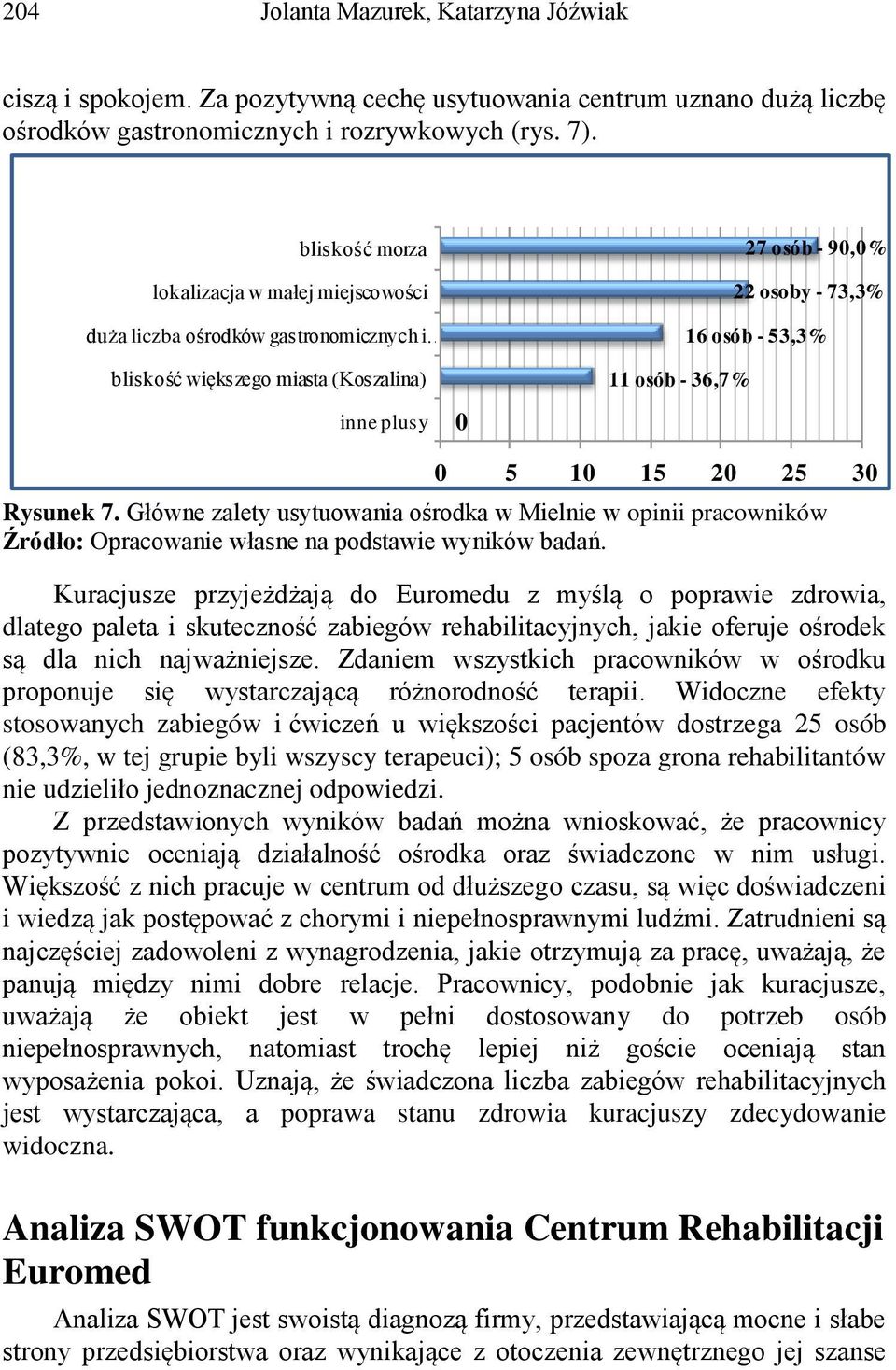 36,7% 0 5 10 15 20 25 30 Rysunek 7. Główne zalety usytuowania ośrodka w Mielnie w opinii pracowników Źródło: Opracowanie własne na podstawie wyników badań.
