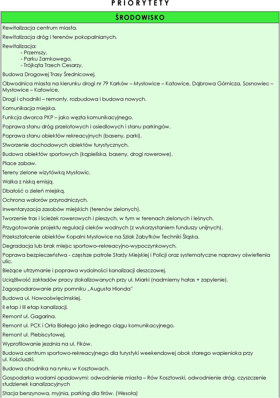 Komunikacja miejska. Funkcja dworca PKP jako węzła komunikacyjnego. Poprawa stanu dróg przelotowych i osiedlowych i stanu parkingów. Poprawa stanu obiektów rekreacyjnych (baseny, parki).