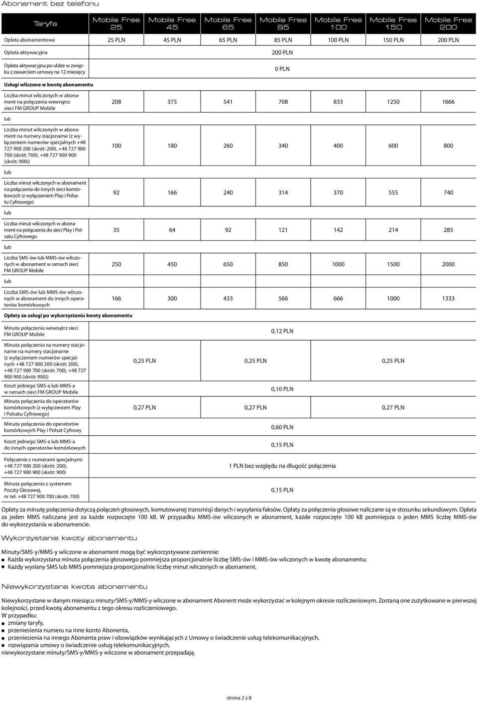 (skrót: 700), +48 727 900 900 (skrót: 900)) 100 180 260 340 400 600 800 na do innych sieci komórkowych (z wyłączeniem Play i Polsatu Cyfrowego) 92 166 240 314 370 555 740 na do sieci Play i Polsatu