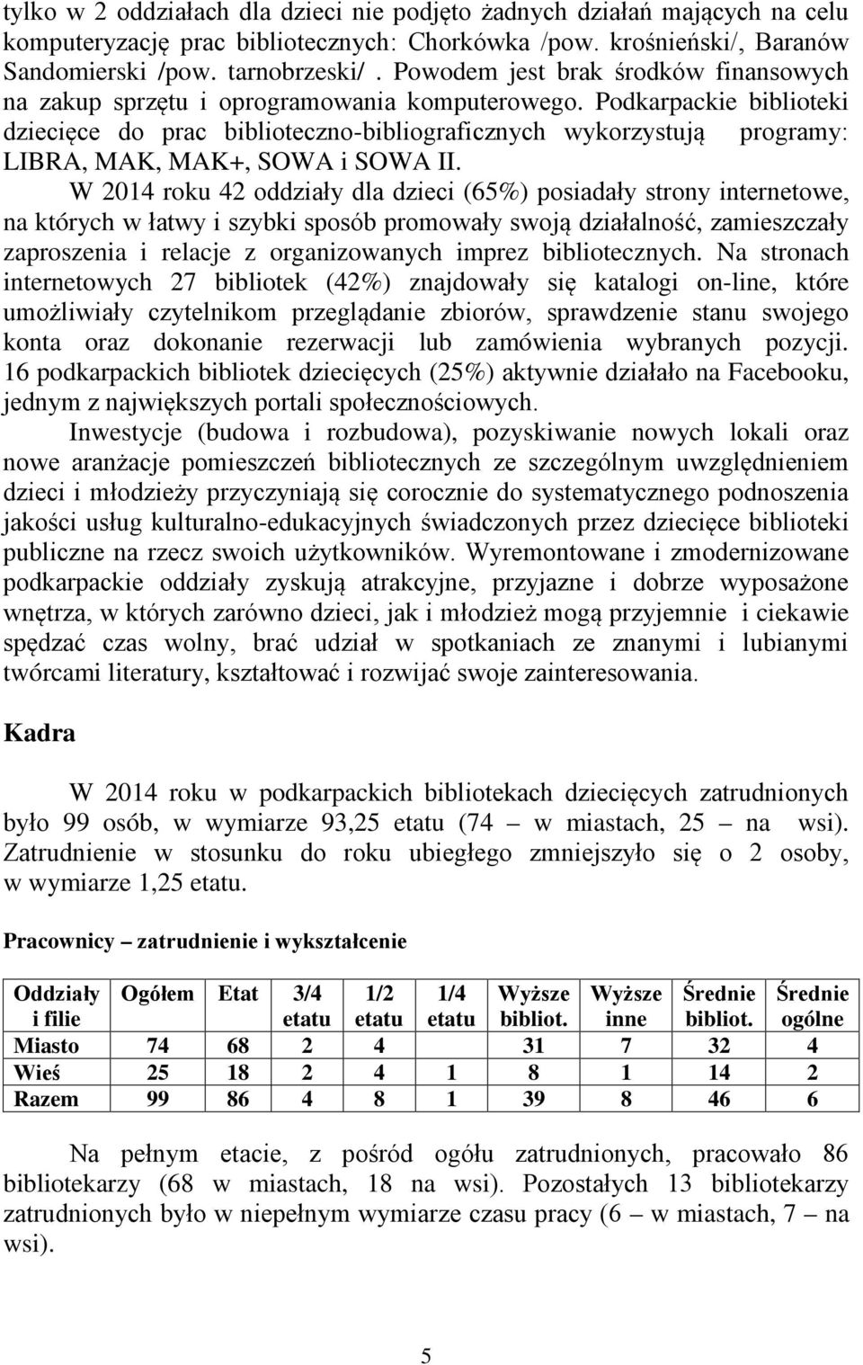 Podkarpackie biblioteki dziecięce do prac biblioteczno-bibliograficznych wykorzystują programy: LIBRA, MAK, MAK+, SOWA i SOWA II.