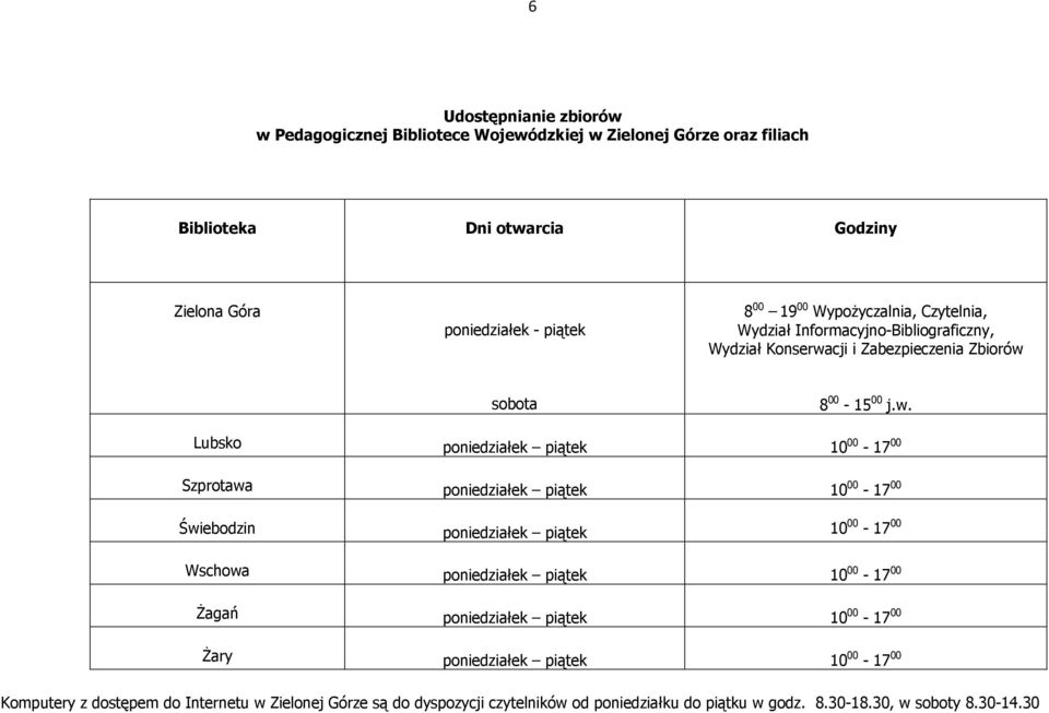 cji i Zabezpieczenia Zbiorów 