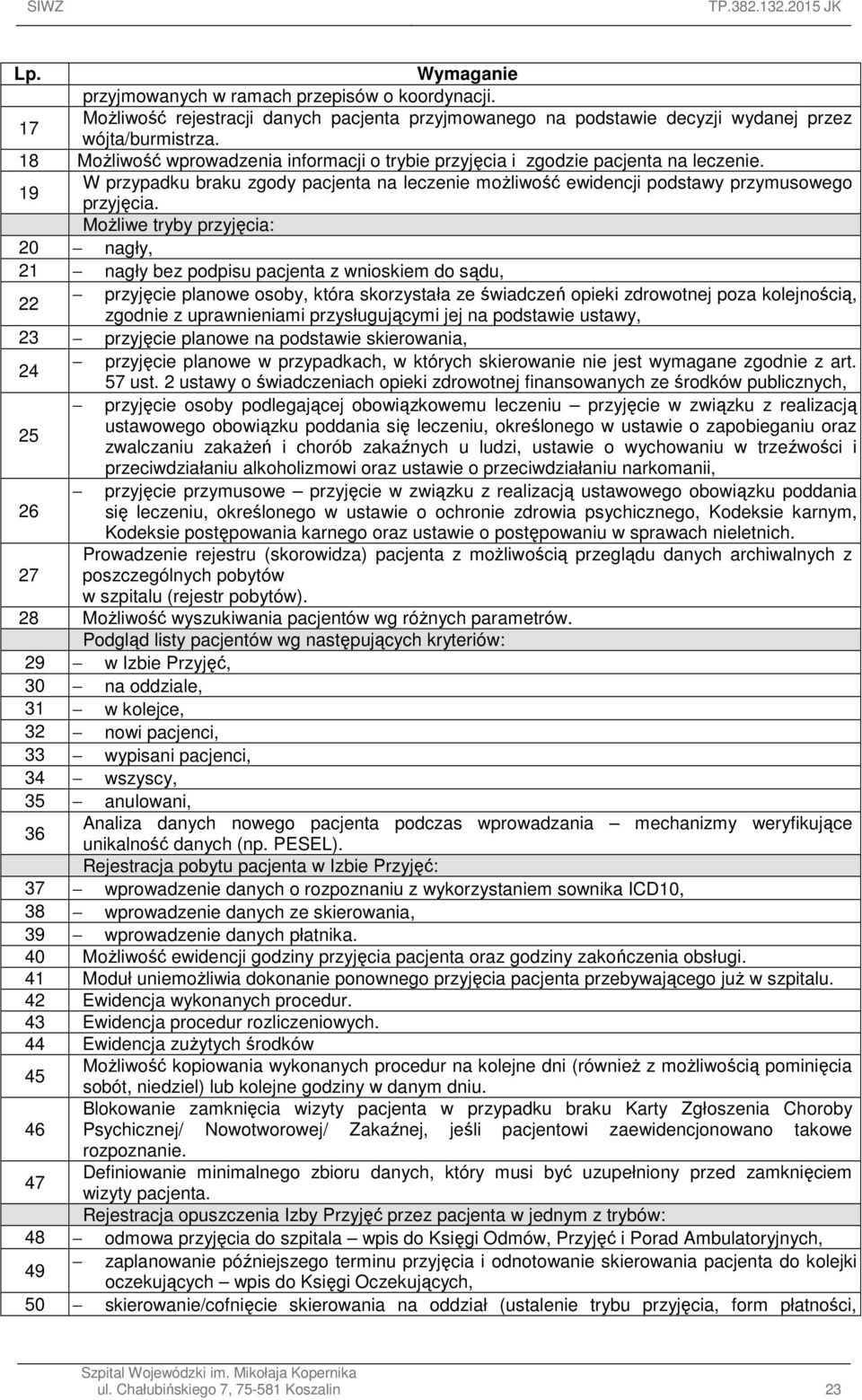 MoŜliwe tryby przyjęcia: 20 nagły, 21 nagły bez podpisu pacjenta z wnioskiem do sądu, 22 przyjęcie planowe osoby, która skorzystała ze świadczeń opieki zdrowotnej poza kolejnością, zgodnie z