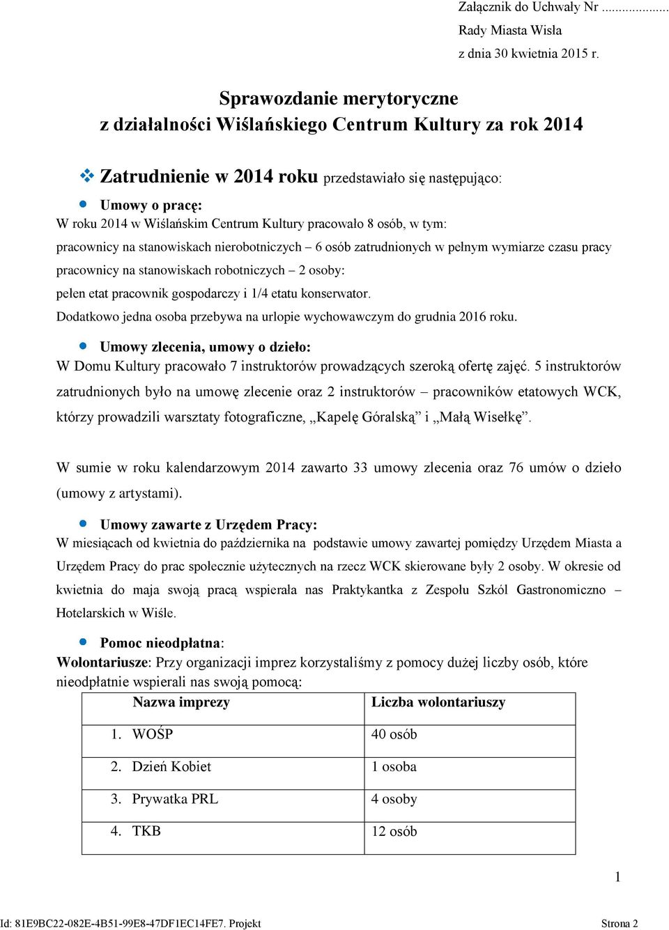 pracowało 8 osób, w tym: pracownicy na stanowiskach nierobotniczych 6 osób zatrudnionych w pełnym wymiarze czasu pracy pracownicy na stanowiskach robotniczych 2 osoby: pełen etat pracownik