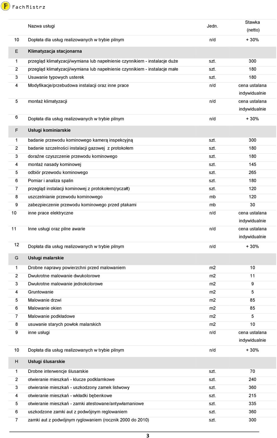 180 4 Modyfikacje/przebudowa instalacji oraz inne prace n/d cena ustalana 5 montaż klimatyzacji n/d cena ustalana 6 Dopłata dla usług realizowanych w trybie pilnym n/d + 30% F Usługi kominiarskie 1