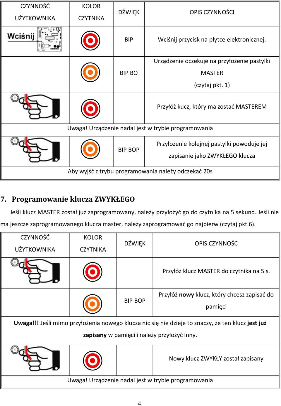 Urządzenie nadal jest w trybie programowania BIP BOP Przyłożenie kolejnej pastylki powoduje jej zapisanie jako ZWYKŁEGO klucza Aby wyjśd z trybu programowania należy odczekad 20s 7.