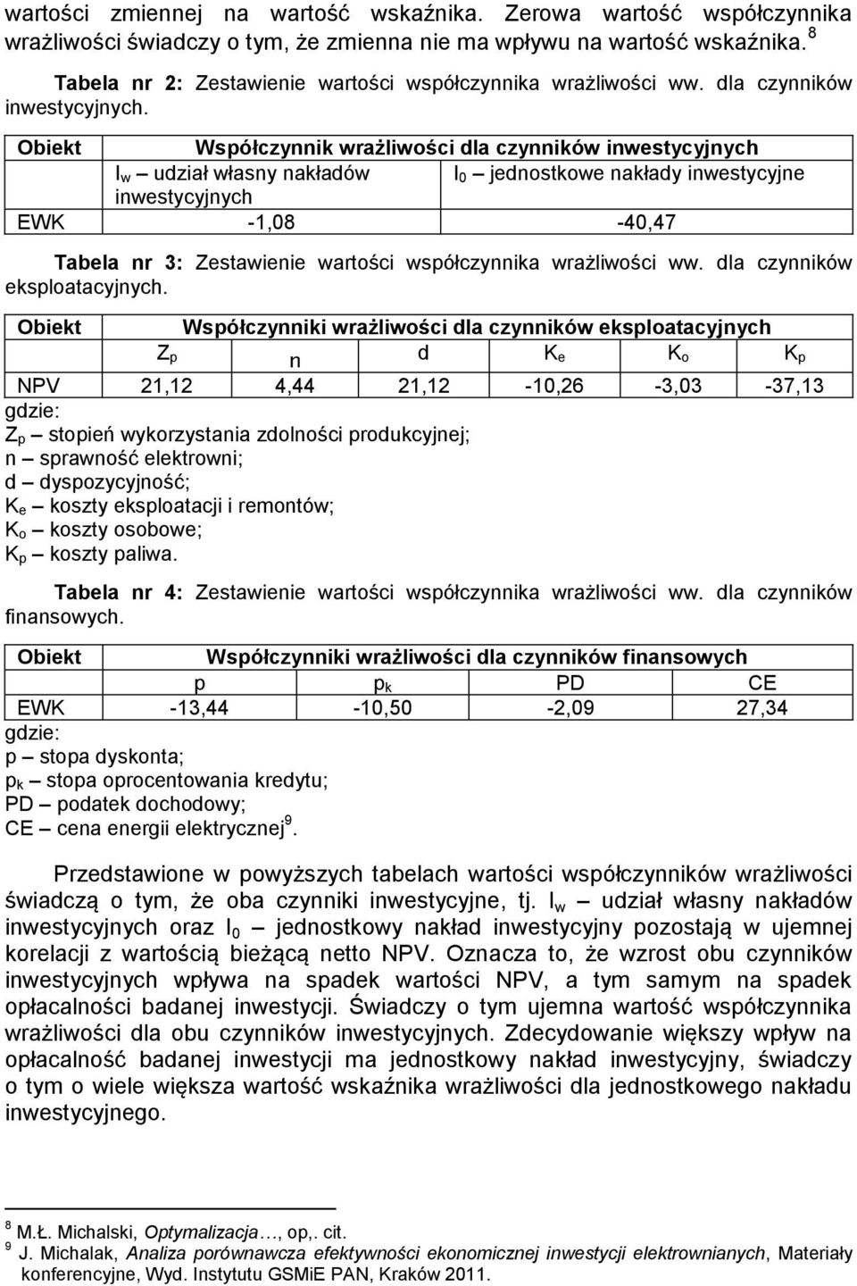 Obiekt Współczynnik wrażliwości dla czynników inwestycyjnych I w udział własny nakładów I 0 jednostkowe nakłady inwestycyjne inwestycyjnych EWK -1,08-40,47 Tabela nr 3: Zestawienie wartości