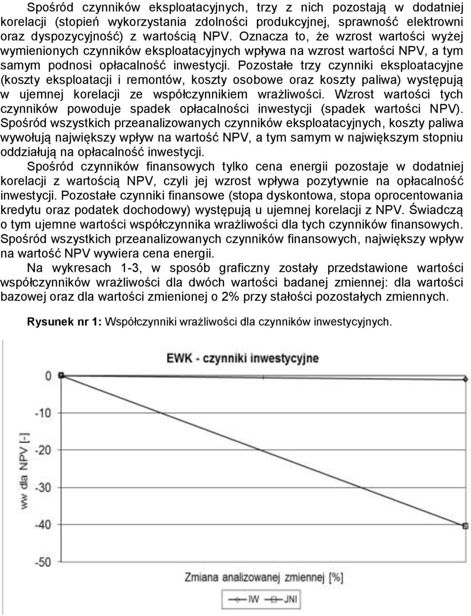 Pozostałe trzy czynniki eksploatacyjne (koszty eksploatacji i remontów, koszty osobowe oraz koszty paliwa) występują w ujemnej korelacji ze współczynnikiem wrażliwości.