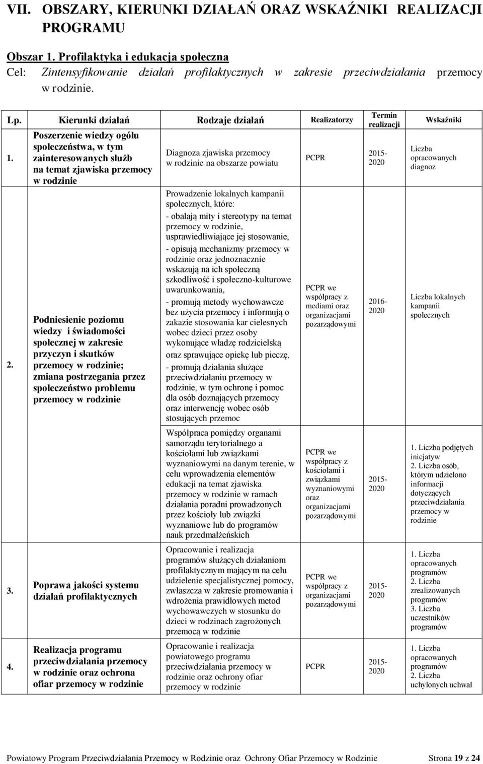 Poszerzenie wiedzy ogółu społeczeństwa, w tym zainteresowanych służb na temat zjawiska przemocy w rodzinie Podniesienie poziomu wiedzy i świadomości społecznej w zakresie przyczyn i skutków przemocy