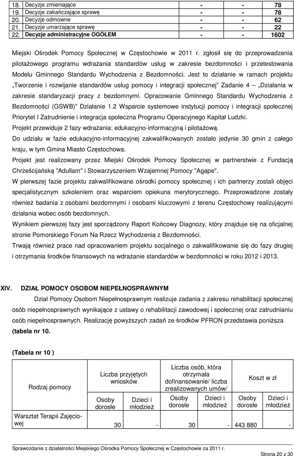 zgłosił się do przeprowadzenia pilotażowego programu wdrażania standardów usług w zakresie bezdomności i przetestowania Modelu Gminnego Standardu Wychodzenia z Bezdomności.