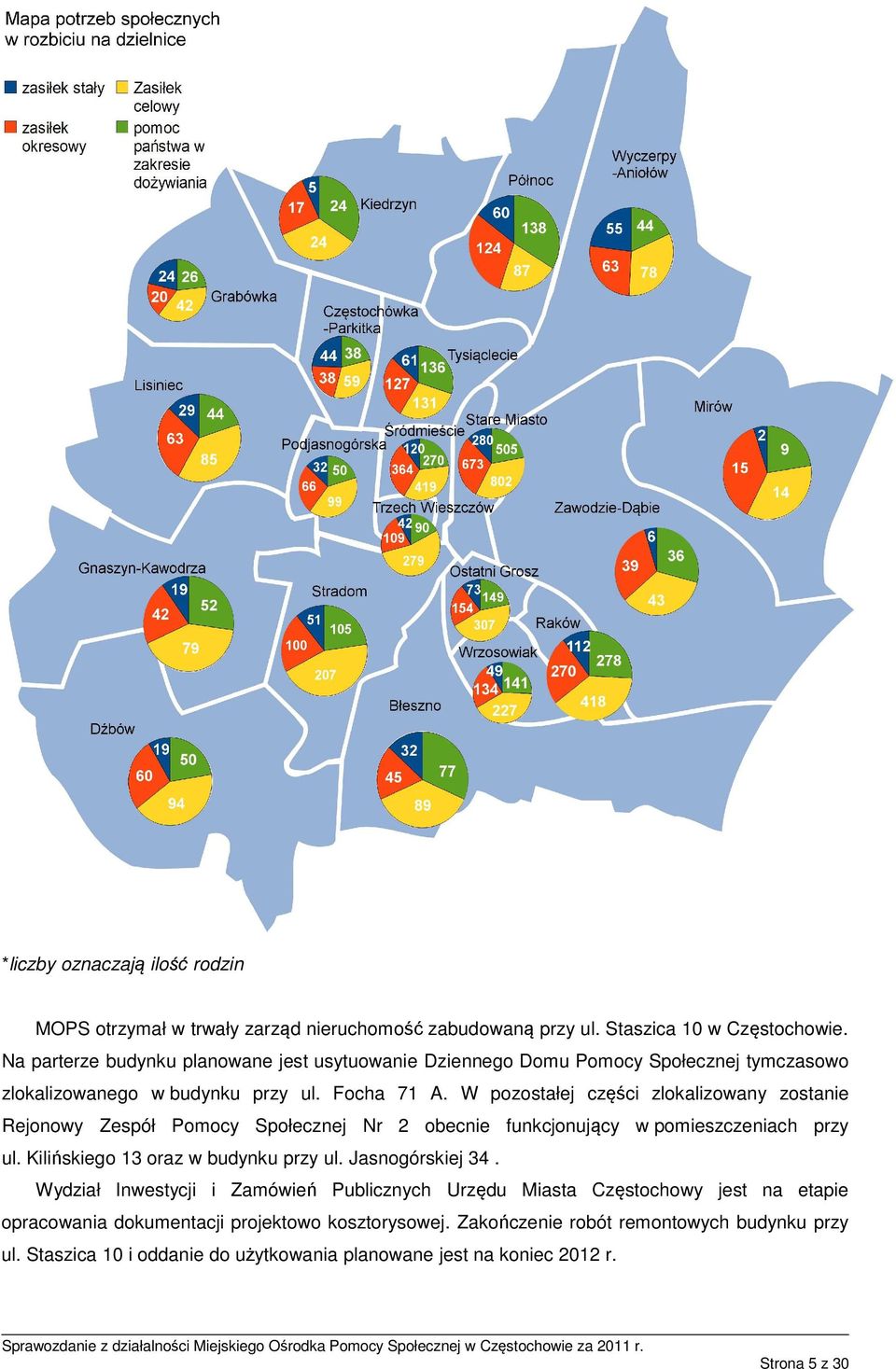 W pozostałej części zlokalizowany zostanie Rejonowy Zespół Pomocy Społecznej Nr 2 obecnie funkcjonujący w pomieszczeniach przy ul. Kilińskiego 13 oraz w budynku przy ul.