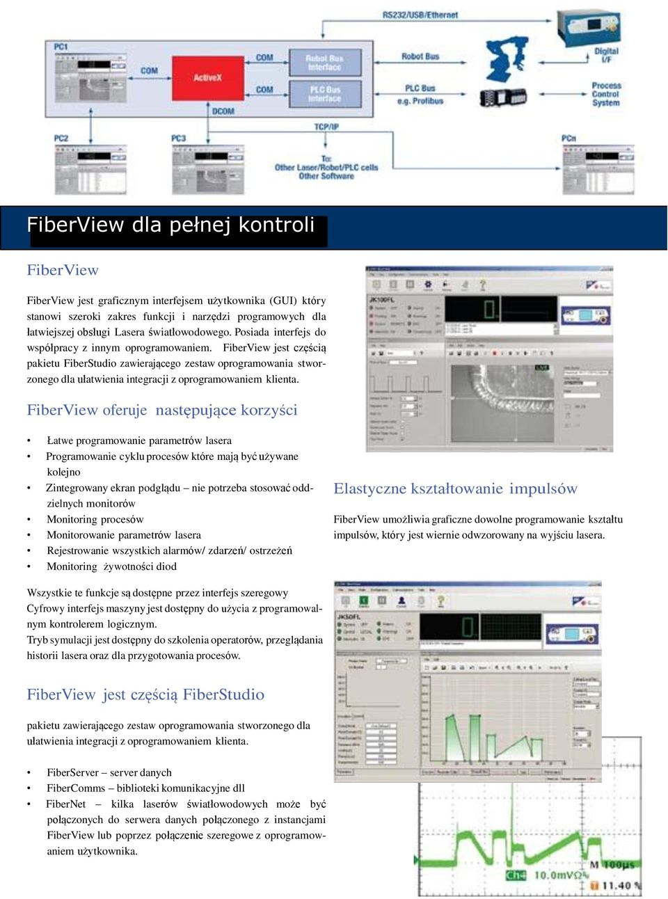 FiberView jest częścią pakietu FiberStudio zawierającego zestaw oprogramowania stworzonego dla ułatwienia integracji z oprogramowaniem klienta.