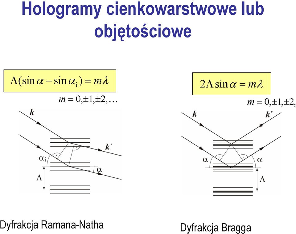 objętościowe