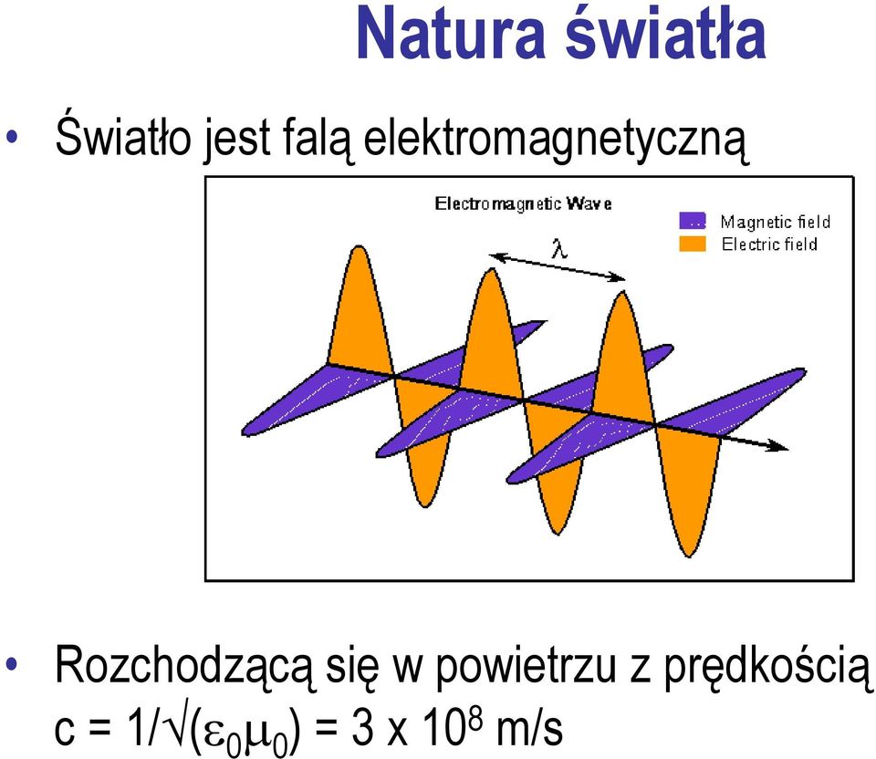 Rozchodzącą się w powietrzu z