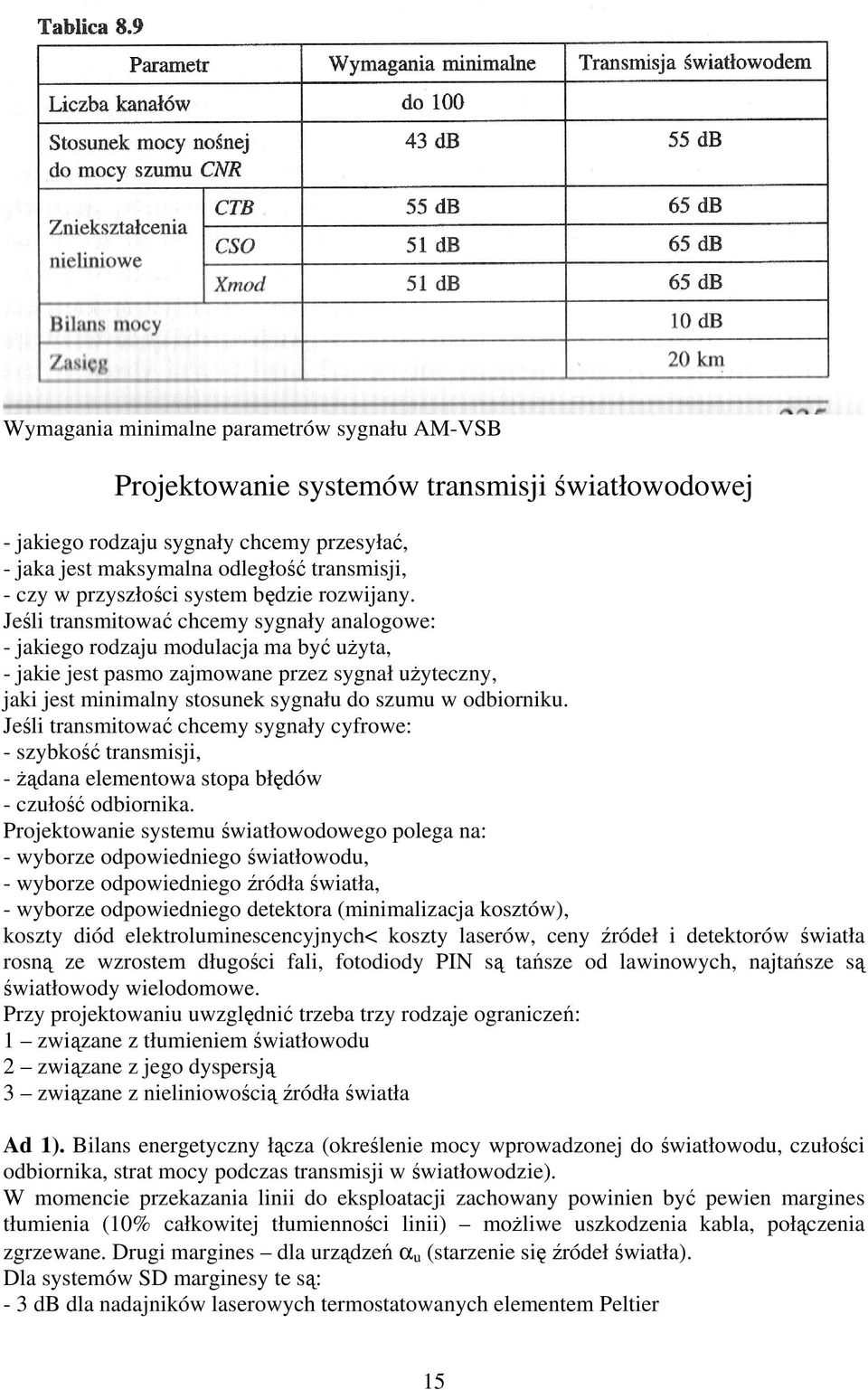 Jeśli transmitować chcemy sygnały analogowe: - jakiego rodzaju modulacja ma być użyta, - jakie jest pasmo zajmowane przez sygnał użyteczny, jaki jest minimalny stosunek sygnału do szumu w odbiorniku.