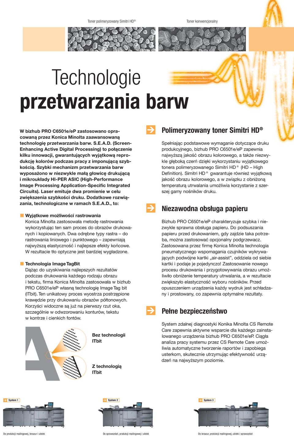 Szybki mechanizm przetwarzania barw wyposażono w niezwykle małą głowicę drukującą i mikroukłady HI-PER ASIC (High-Performance Image Processing Application-Specific Integrated Circuits).