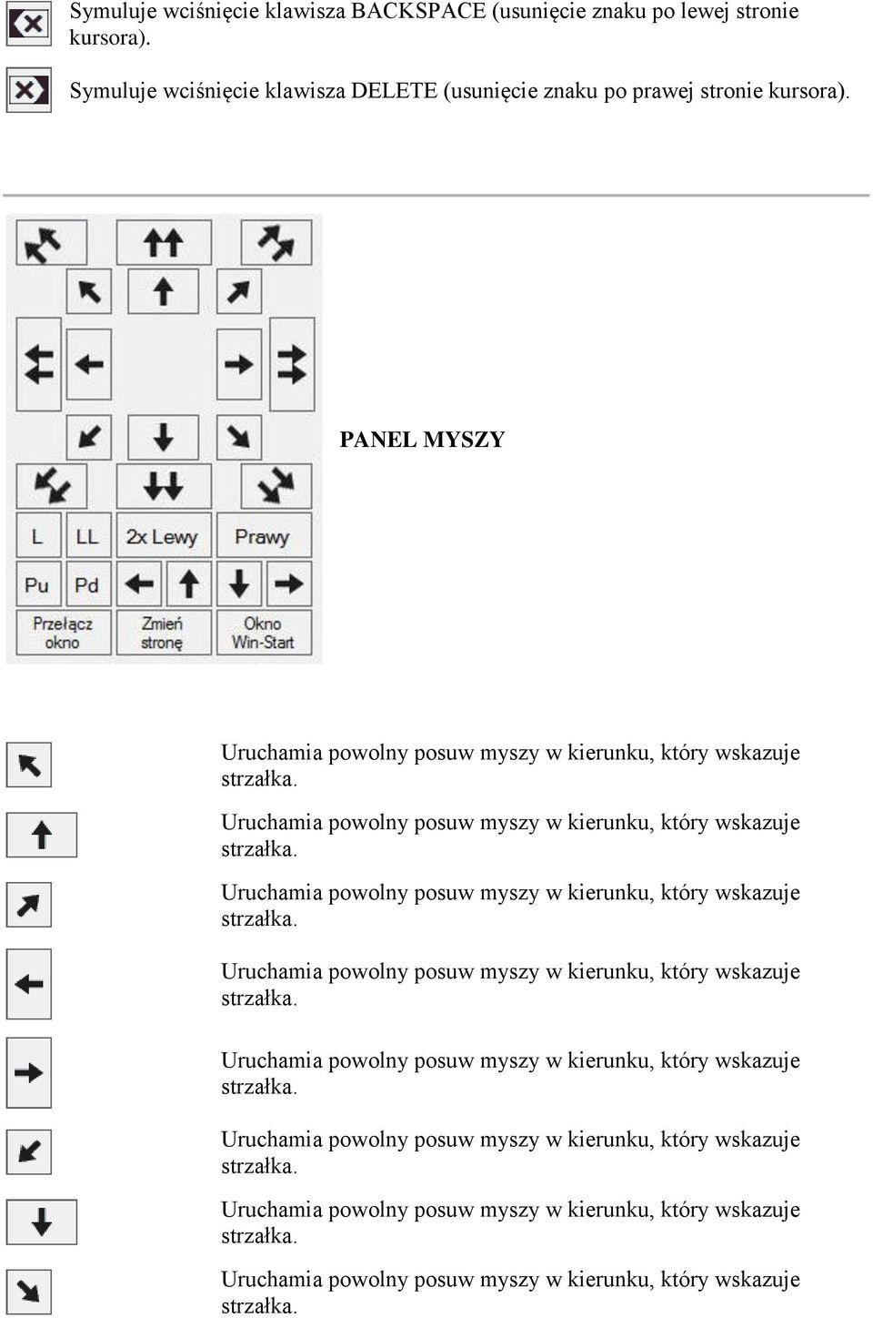 PANEL MYSZY Uruchamia powolny posuw myszy w kierunku, który wskazuje Uruchamia powolny posuw myszy w kierunku, który wskazuje Uruchamia powolny posuw myszy w