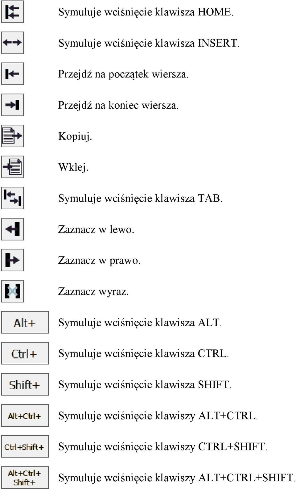 Zaznacz wyraz. Symuluje wciśnięcie klawisza ALT. Symuluje wciśnięcie klawisza CTRL.