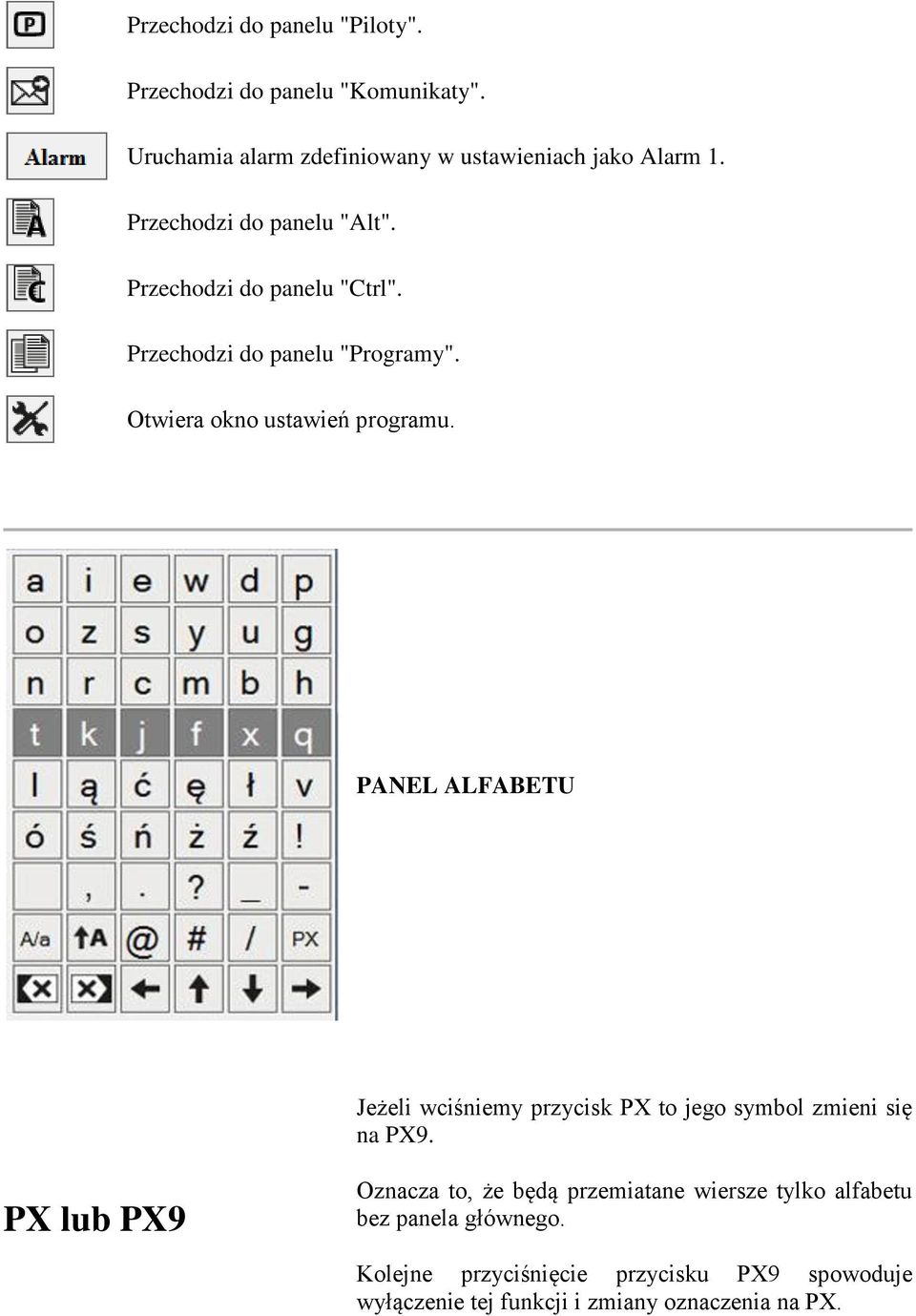 PANEL ALFABETU Jeżeli wciśniemy przycisk PX to jego symbol zmieni się na PX9.