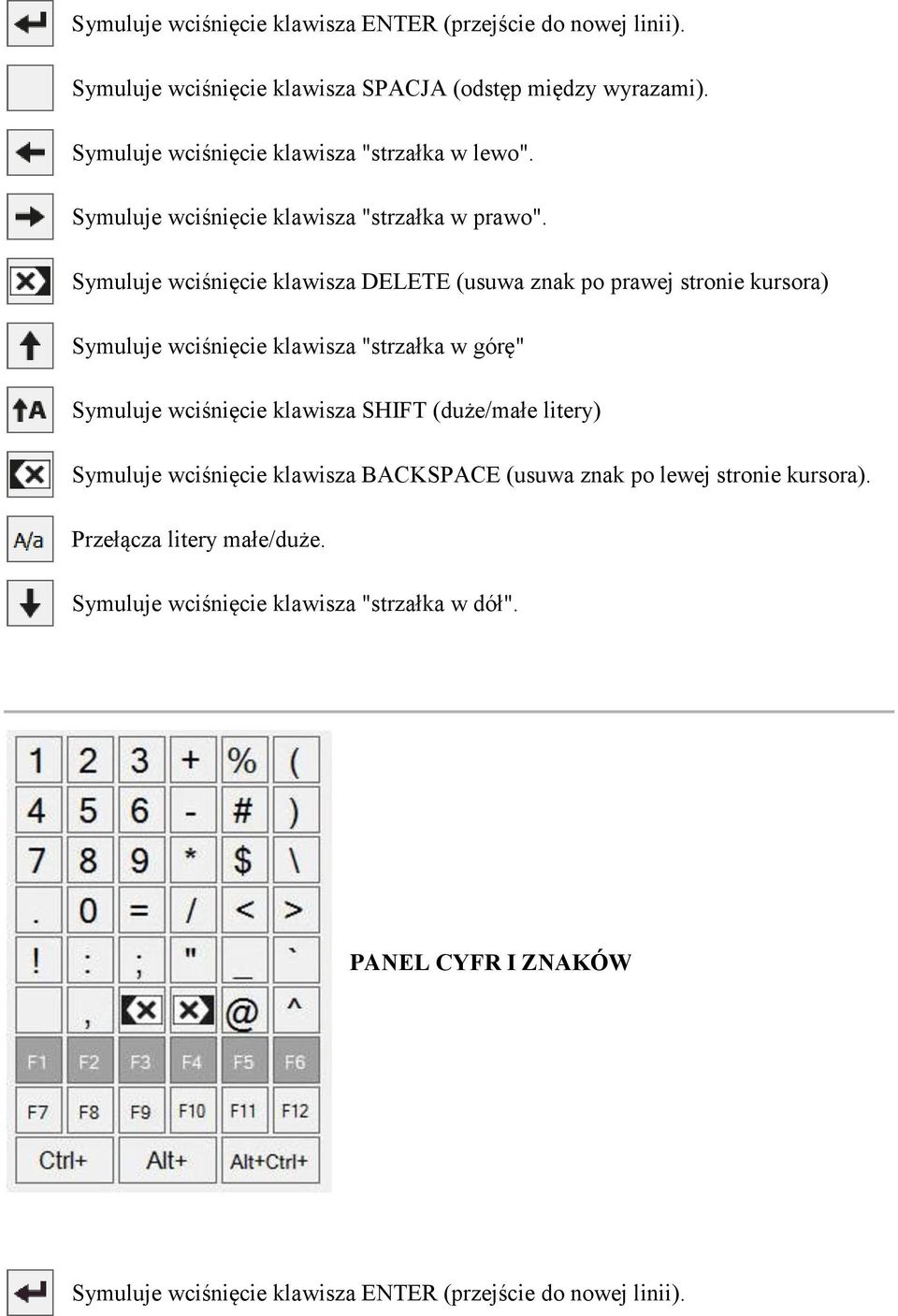 Symuluje wciśnięcie klawisza DELETE (usuwa znak po prawej stronie kursora) Symuluje wciśnięcie klawisza "strzałka w górę" Symuluje wciśnięcie klawisza SHIFT