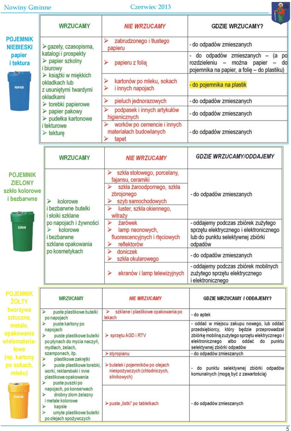 ŻÓŁTY tworzywa sztuczne, metale, opakowania