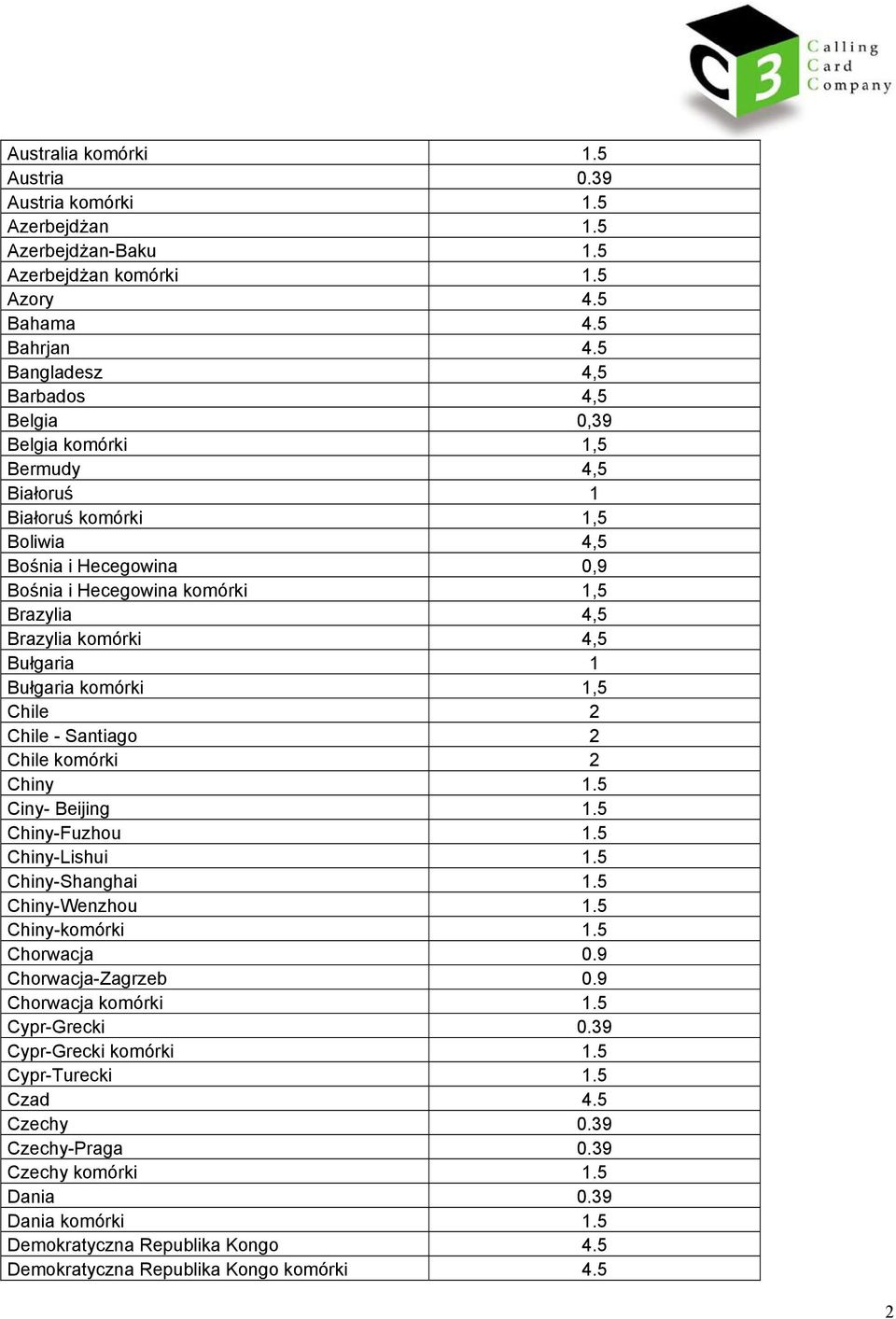 komórki 4,5 Bułgaria 1 Bułgaria komórki 1,5 Chile 2 Chile - Santiago 2 Chile komórki 2 Chiny 1.5 Ciny- Beijing 1.5 Chiny-Fuzhou 1.5 Chiny-Lishui 1.5 Chiny-Shanghai 1.5 Chiny-Wenzhou 1.