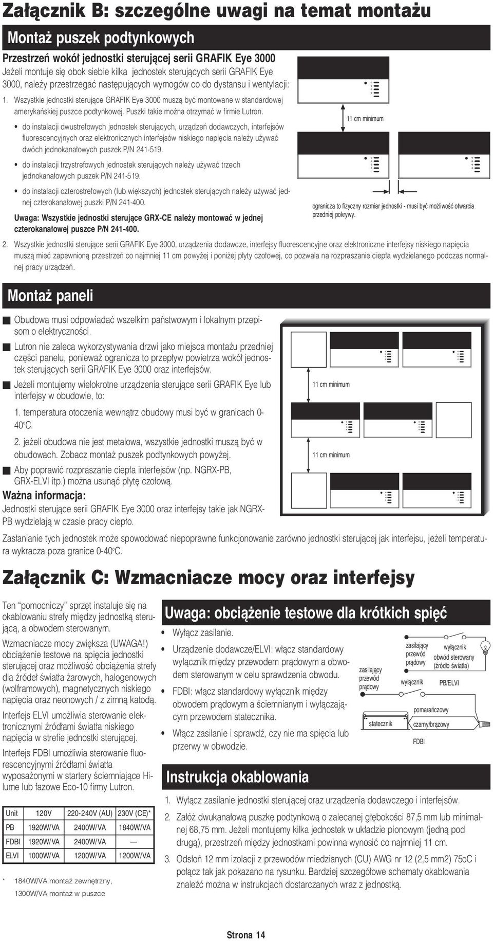 Wszystkie jednostki sterujàce GRAFIK Eye 000 muszà byç montowane w standardowej amerykaƒskiej puszce podtynkowej. Puszki takie mo na otrzymaç w firmie Lutron.