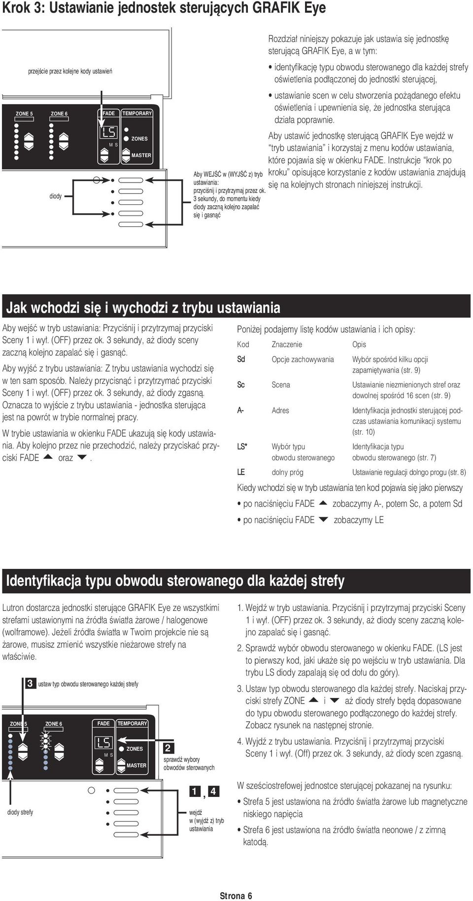 strefy oêwietlenia pod àczonej do jednostki sterujàcej, ustawianie scen w celu stworzenia po àdanego efektu oêwietlenia i upewnienia si, e jednostka sterujàca dzia a poprawnie.