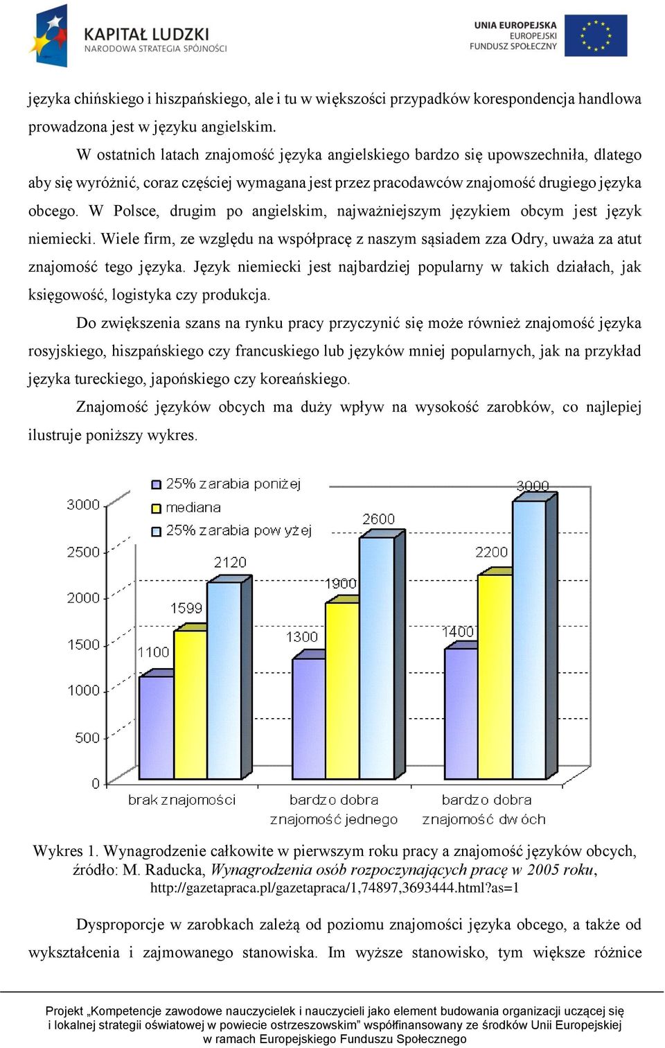 W Polsce, drugim po angielskim, najważniejszym językiem obcym jest język niemiecki. Wiele firm, ze względu na współpracę z naszym sąsiadem zza Odry, uważa za atut znajomość tego języka.