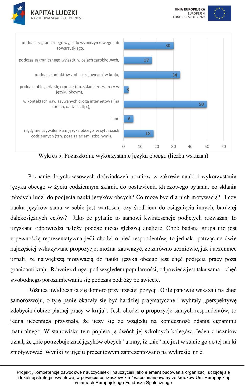 poza zajęciami szkolnymi). 18 0 10 20 30 40 50 60 Wykres 5.