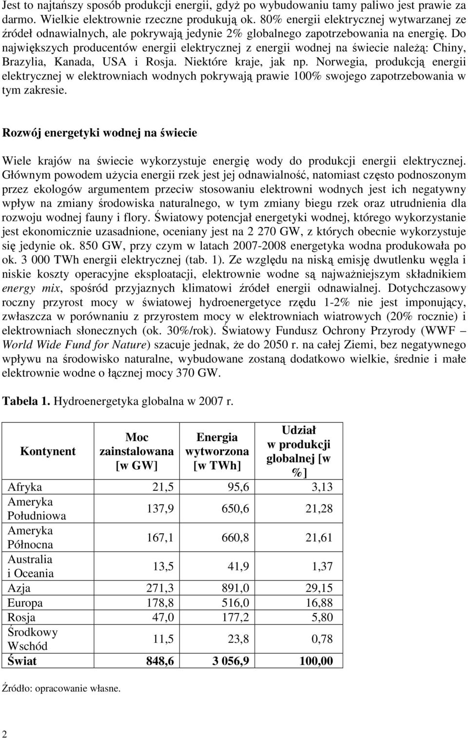 Do największych producentów energii elektrycznej z energii wodnej na świecie naleŝą: Chiny, Brazylia, Kanada, USA i Rosja. Niektóre kraje, jak np.