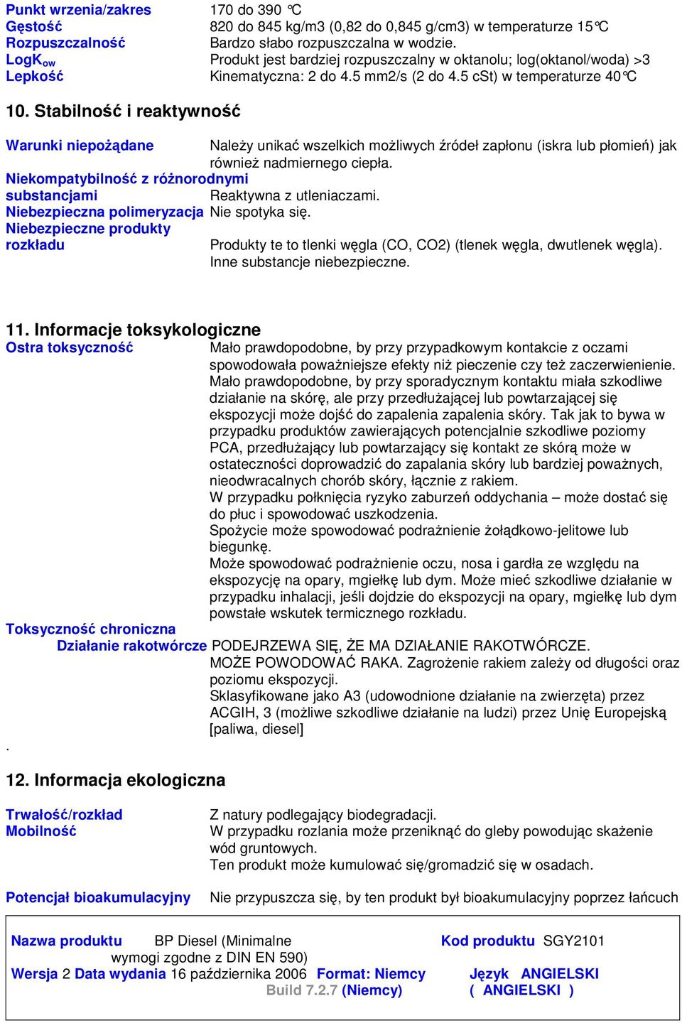 Stabilno i reaktywno Warunki niepodane Naley unika wszelkich moliwych ródeł zapłonu (iskra lub płomie) jak równie nadmiernego ciepła.