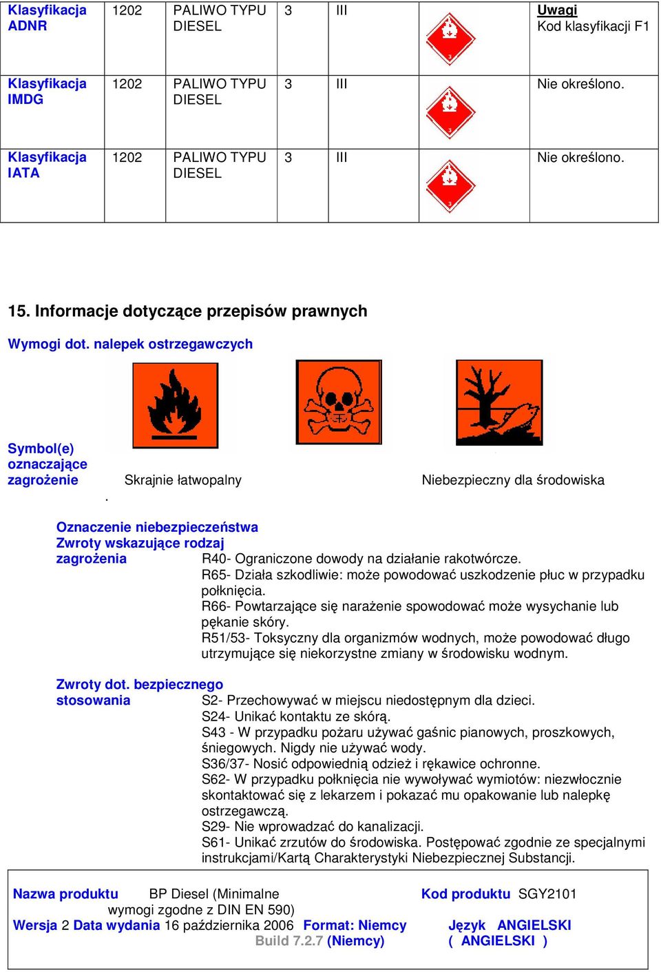 Oznaczenie niebezpieczestwa Zwroty wskazujce rodzaj zagroenia R40- Ograniczone dowody na działanie rakotwórcze. R65- Działa szkodliwie: moe powodowa uszkodzenie płuc w przypadku połknicia.