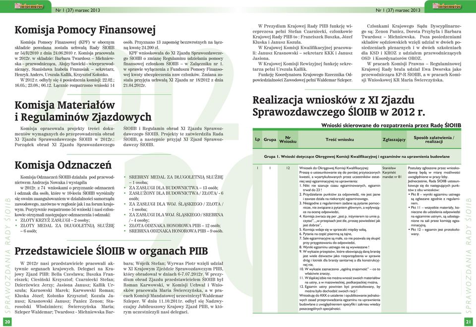 w składzie: Barbara Twardosz Michniewska przewodnicząca, Alojzy Sawicki wiceprzewodniczący, Stanisława Izabela Franusiak sekretarz, Henryk Anders, Urszula Kallik, Krzysztof Kolonko. W 2012 r.